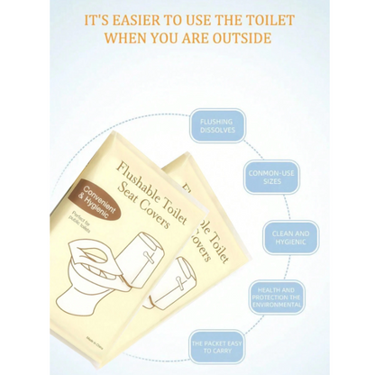 Sanitary Travel Set